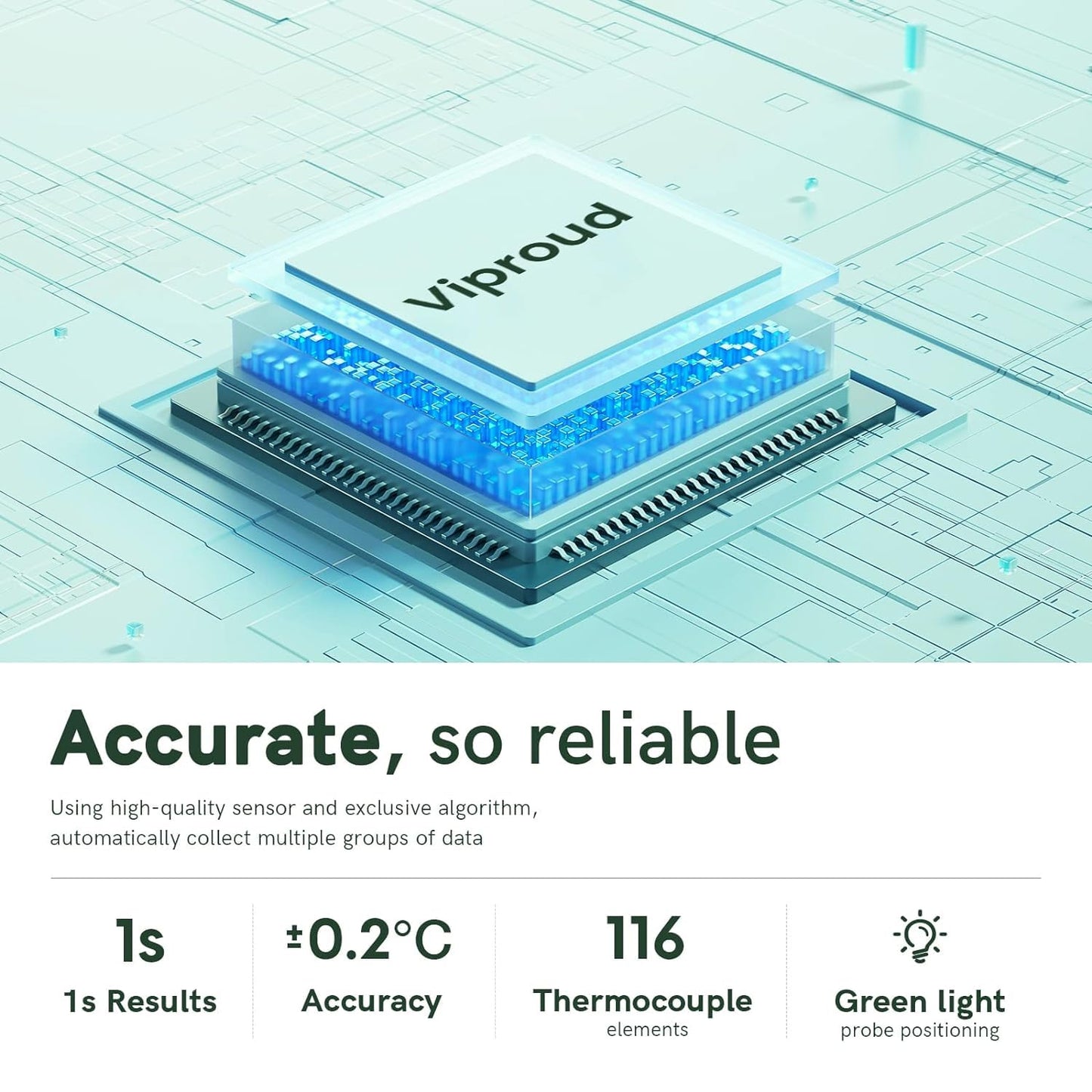 No-Touch Digital Forehead Thermometer – Adults & Kids