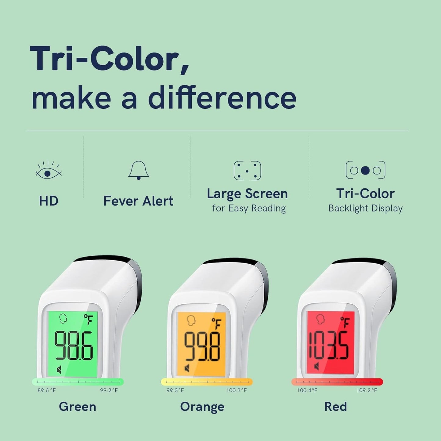 No-Touch Digital Forehead Thermometer – Adults & Kids