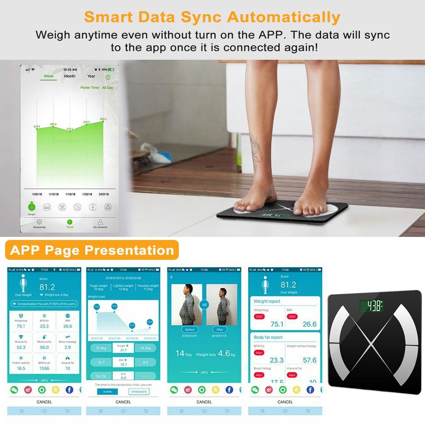 Smart Body Composition Scale – Digital BMI & Fat Monitor