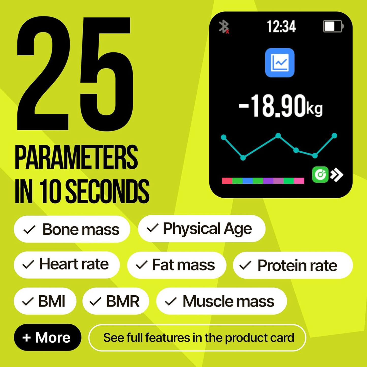 EziGo Smart Scale – 25 Body Metrics